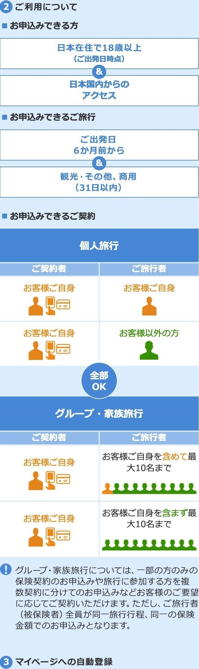 いく さま専用ページ 新規ご契約